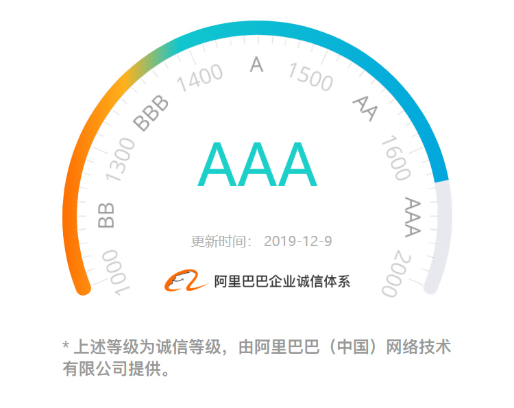 ali-aaa