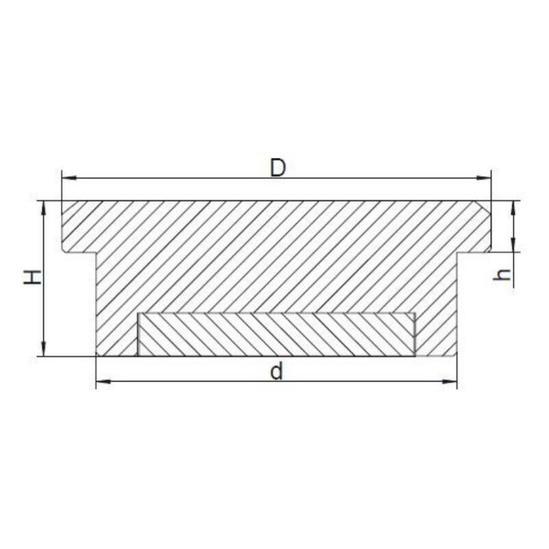 Stepped pot magnet (TXP series)