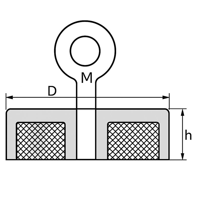 Fishing Magnet F-1 Series(Magnetic on The Bottom)