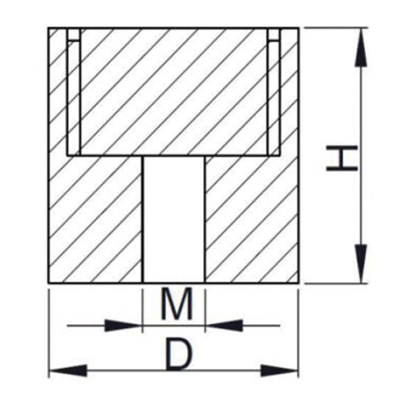 dimension from 6 to 80mm)