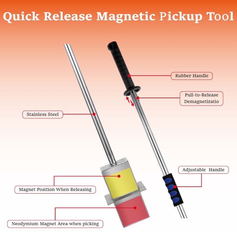 Handheld Magnet Picker with Quick Release