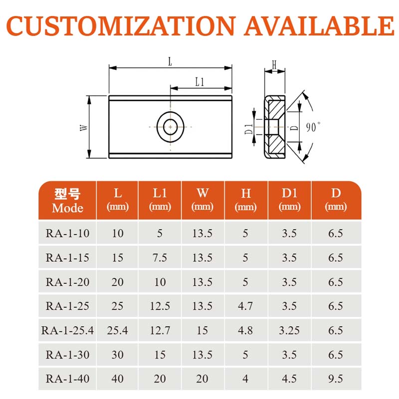 Rectangular magnet RA-1 series
