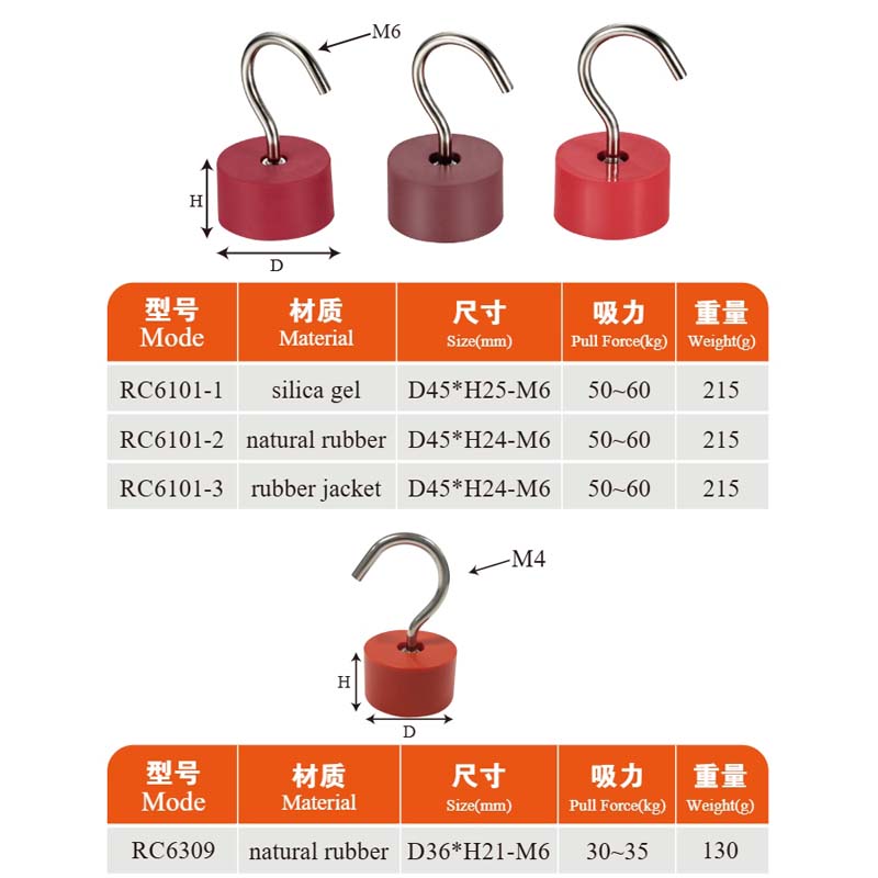 Rubber coated hook