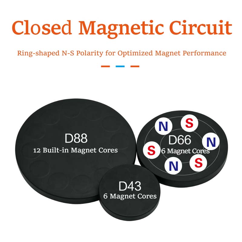 Rubber Pot Magnetic With Internal Thread