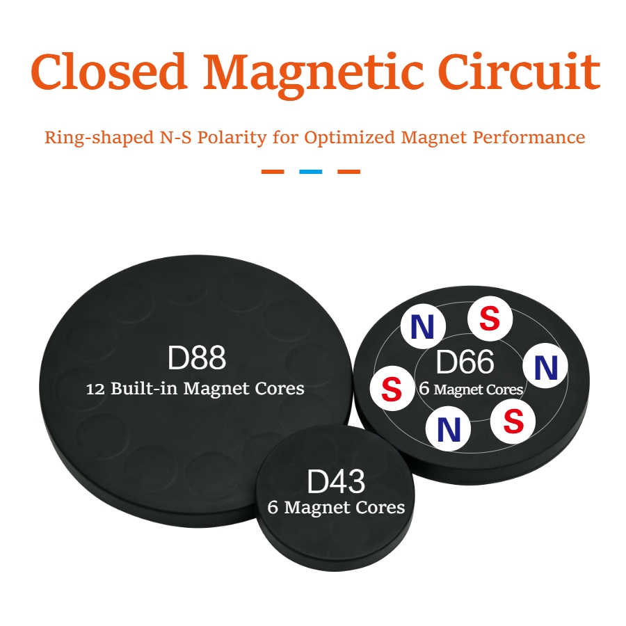 Rubber pot magnet -external thread