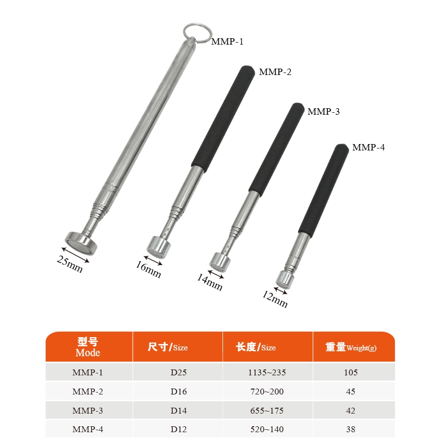 Magnetic Pick Up Tool ~Telescopic Magnet Stick