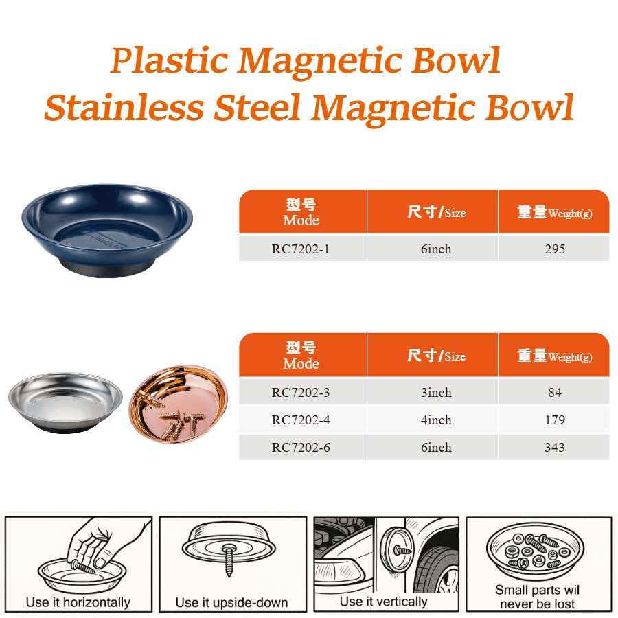 Magnetic bowl