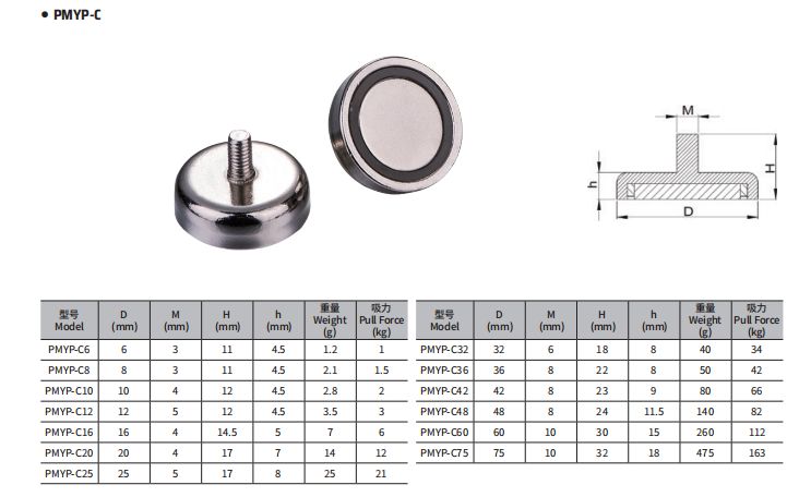pot magnet1